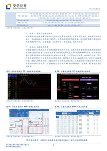 互聯(lián)網(wǎng)金融信息服務行業(yè)的發(fā)展前景與科創(chuàng)板機遇