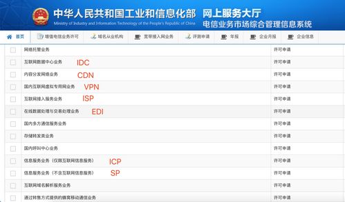眾森企服手把手教您辦理浙江省杭州增值電信業(yè)務經(jīng)營許可證（ICP許可證）